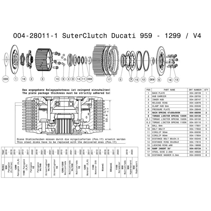 SuterClutch (WET) Ducati V2 Panigale, 959, 1199, 1299, Streetfighter V4, Multistrada V4, V4 / V4S Panigale / DIAVEL / MONSTER 1100 EVO