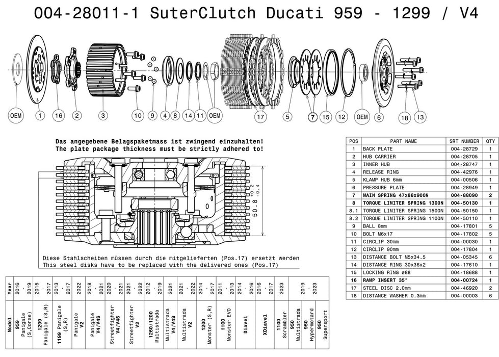 SuterClutch (WET) Ducati V2 Panigale, 959, 1199, 1299, Streetfighter V4, Multistrada V4, V4 / V4S Panigale / DIAVEL / MONSTER 1100 EVO