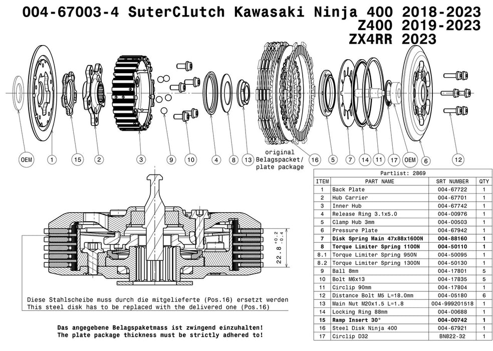 SuterClutch  '18-'23 Kawasaki Ninja 400 / '23+ ZX4RR