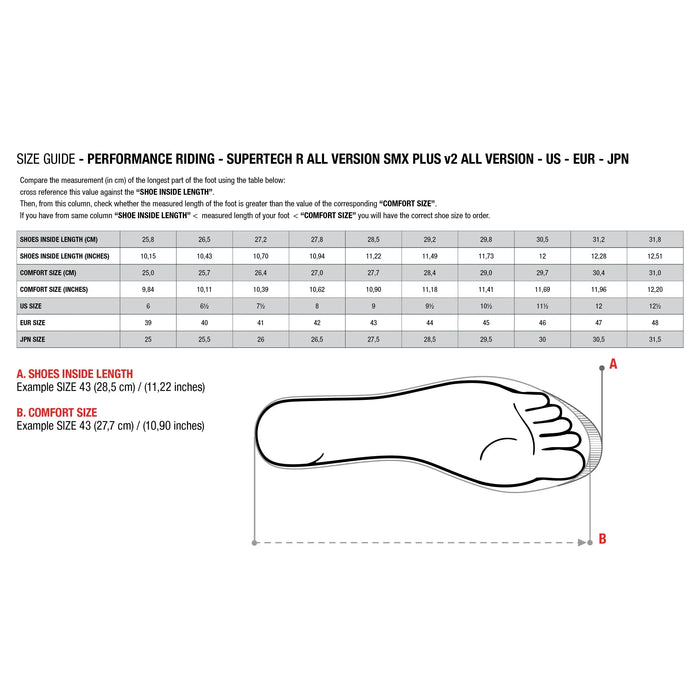 NEW! Alpinestars Supertech R MM93 Replica Boots (Vented)