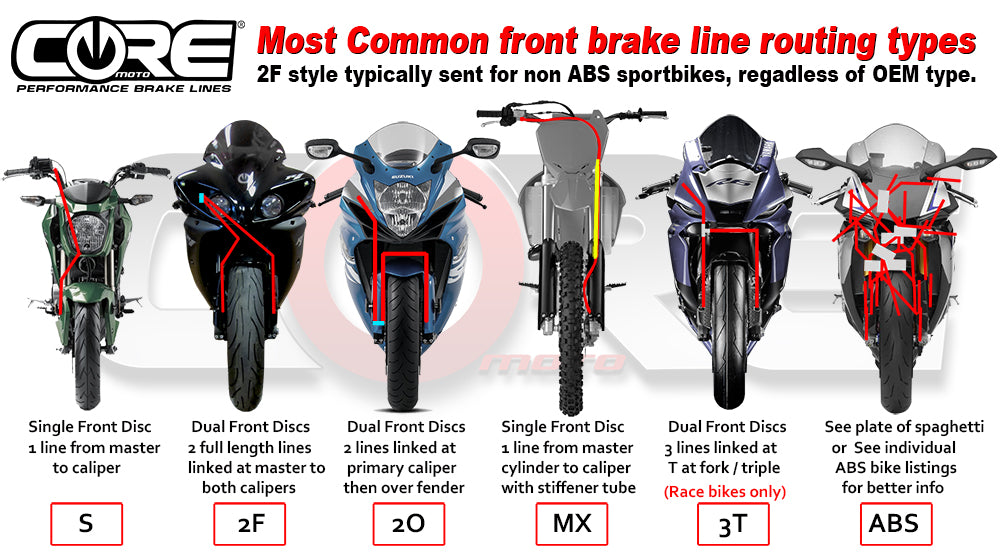 CORE MOTO HONDA CBR600RR NON-ABS 2013-2024 Front brake line kit (2 Lines)
