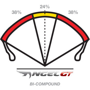 Pirelli Angel™ GT