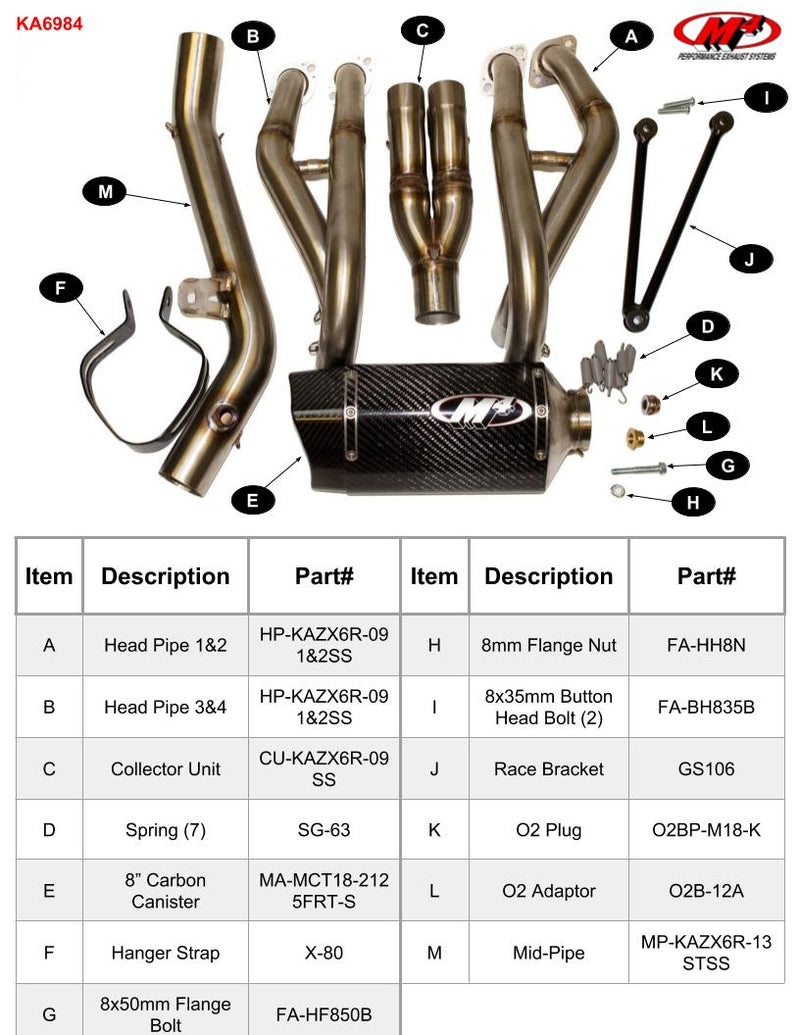 M4 Full System with Tech1 Carbon Fiber Canister '09-'25 Kawasaki ZX-6R