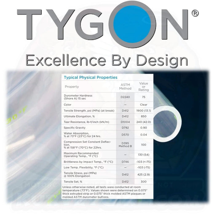 Tygon Tubing (2375)