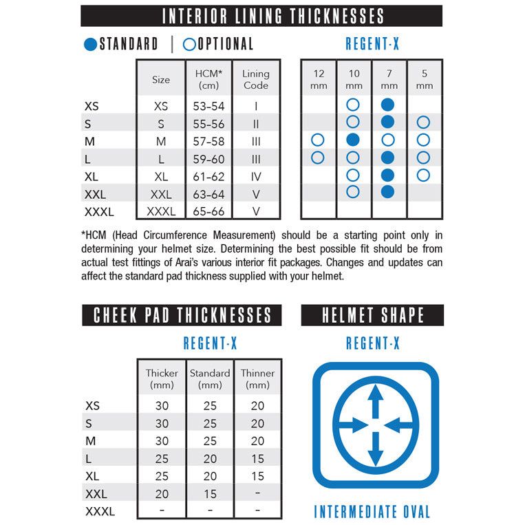 ARAI HELMETS Regent-X Helmet - Rock - Multi-