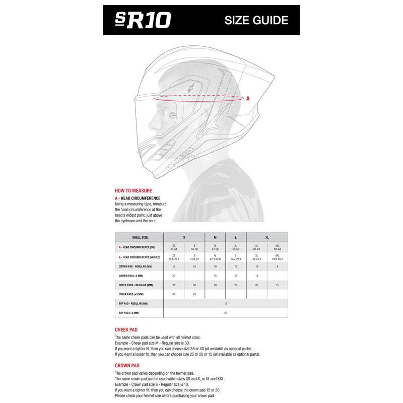 Supertecnología R10