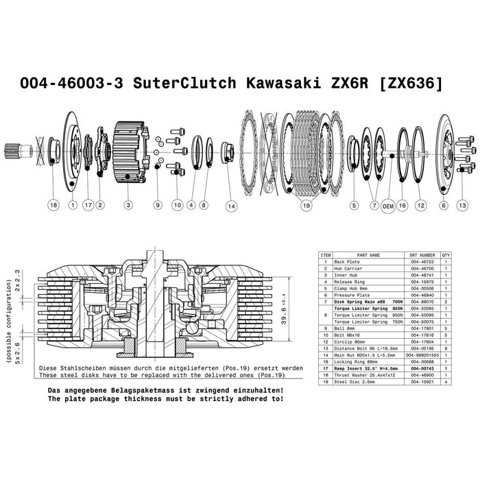 SuterClutch  '13-'25 Kawasaki ZX-6R (ZX636)