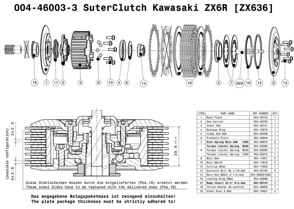 SuterClutch  '13-'25 Kawasaki ZX-6R (ZX636)