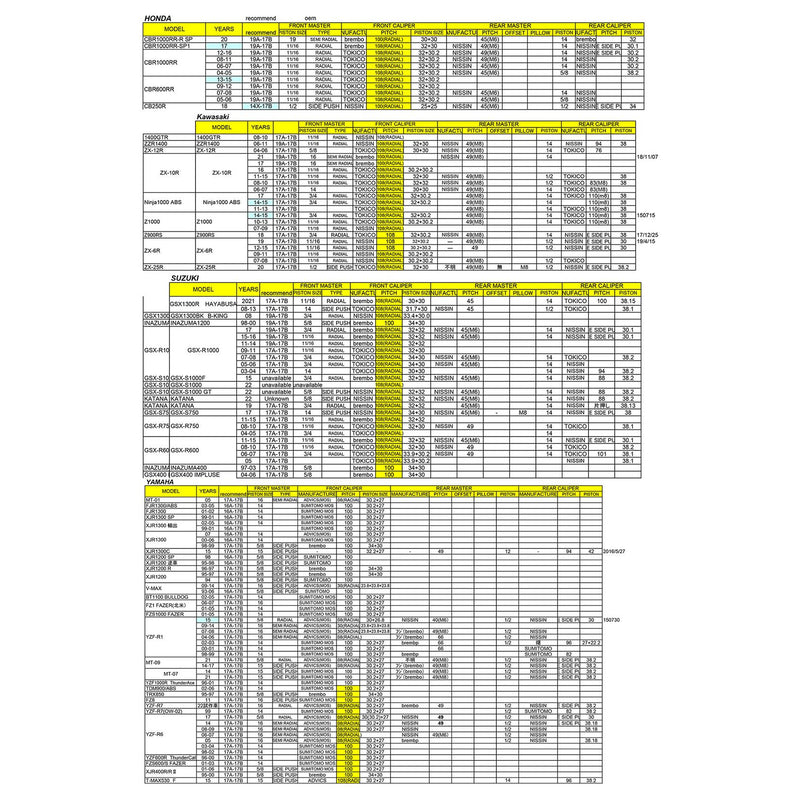 Galespeed Elaborate Radial Mount (Left)Front Caliper 108mm