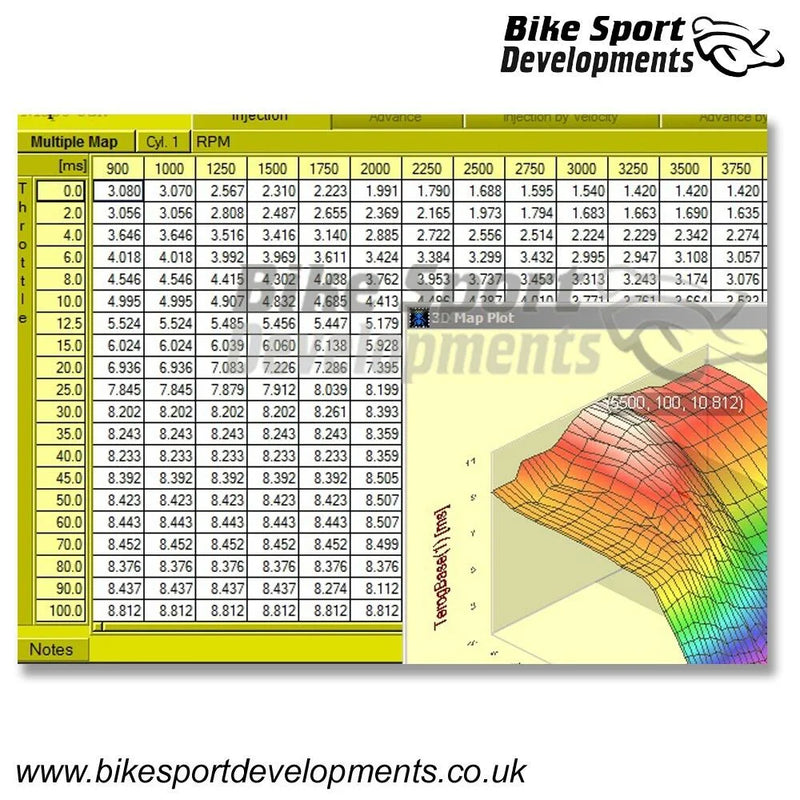 Kit de cable de programación Microtec M197 ECU + M196 para Ducati - Reemplaza Marelli 5.9/5AM + Soporte técnico